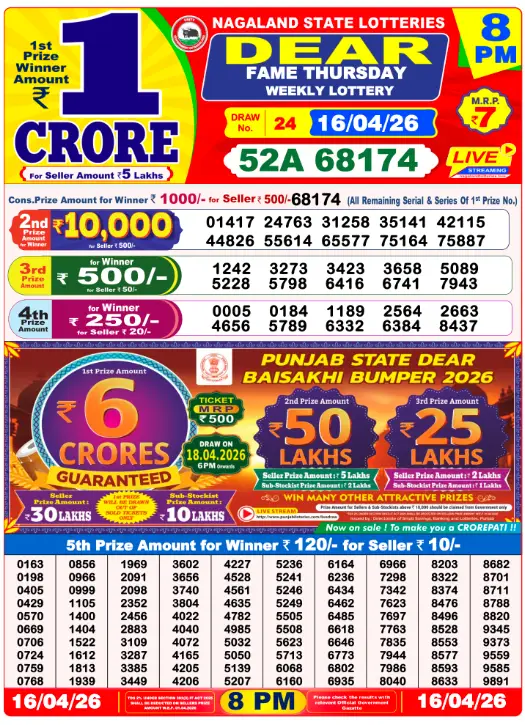 Lottery Sambad 8 PM Evening Result 16.4.2026