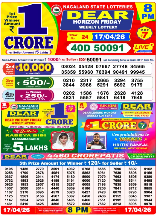 Lottery Sambad 8 PM Evening Result 17.4.2026