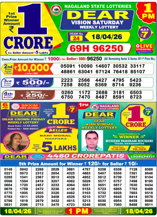 Lottery Sambad Morning 1 PM 18.4.2026