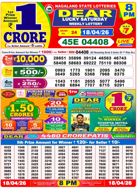 Lottery Sambad 8 PM Evening Result 18.4.2026