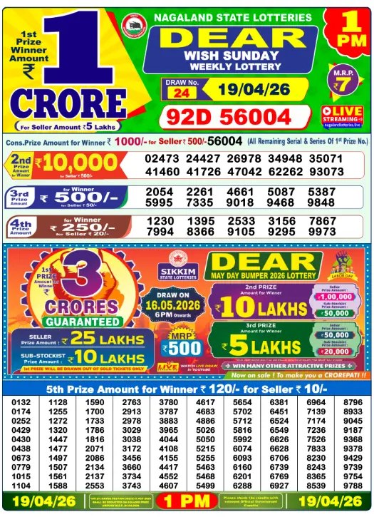 Lottery Sambad Morning 1 PM 19.4.2026