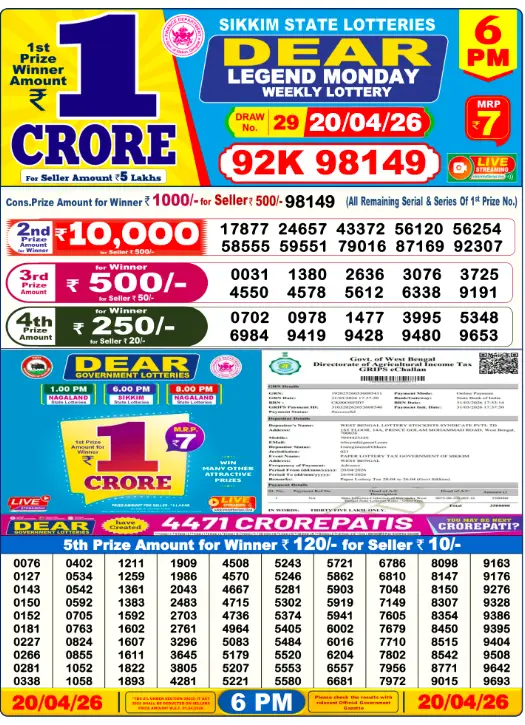 Lottery Sambad Day Result 6 PM 20.4.2026