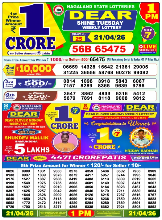 Lottery Sambad Morning 1 PM 21.4.2026