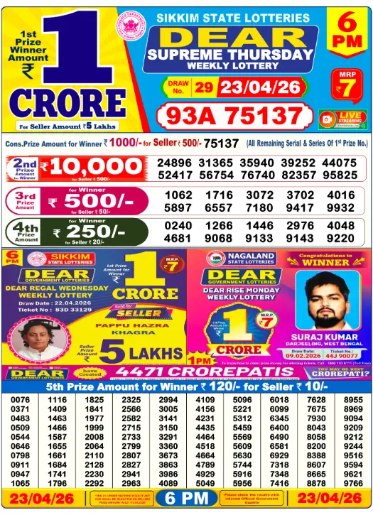 Lottery Sambad Day Result 6 PM 23.4.2026