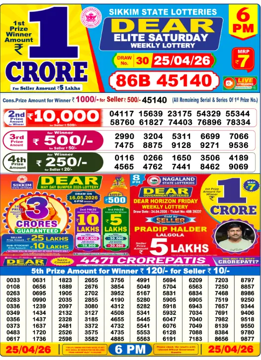 Lottery Sambad Day Result 6 PM 25.4.2026