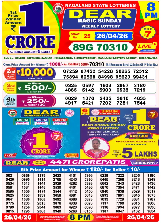 Lottery Sambad 8 PM Evening Result 26.4.2026