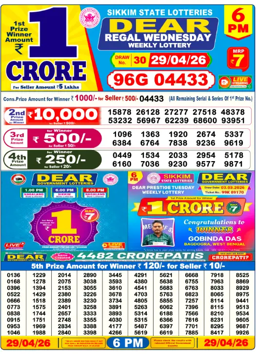 Lottery Sambad Day Result 6 PM 29.4.2026