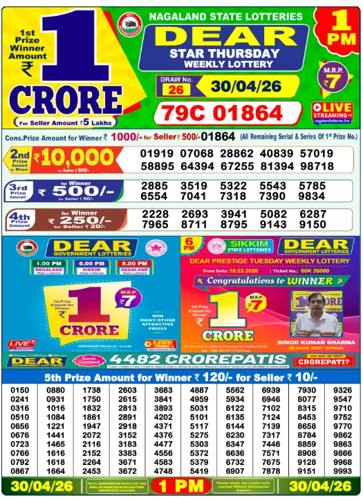 Lottery Sambad Morning 1 PM 30.4.2026