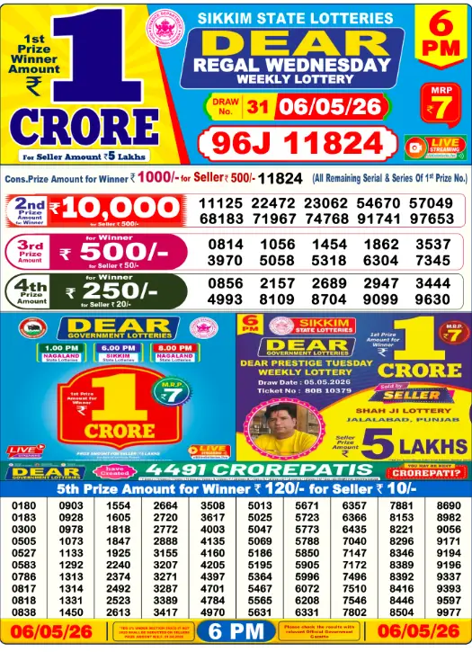 Lottery Sambad Day Result 6 PM 6.5.2026