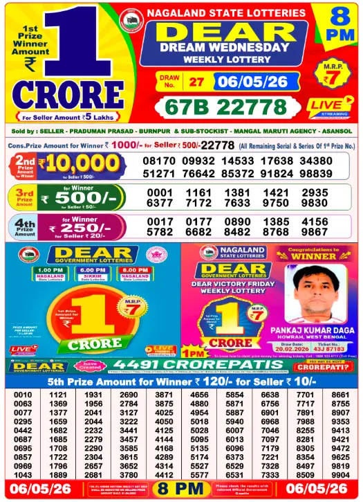 Lottery Sambad 8 PM Evening Result 6.5.2026