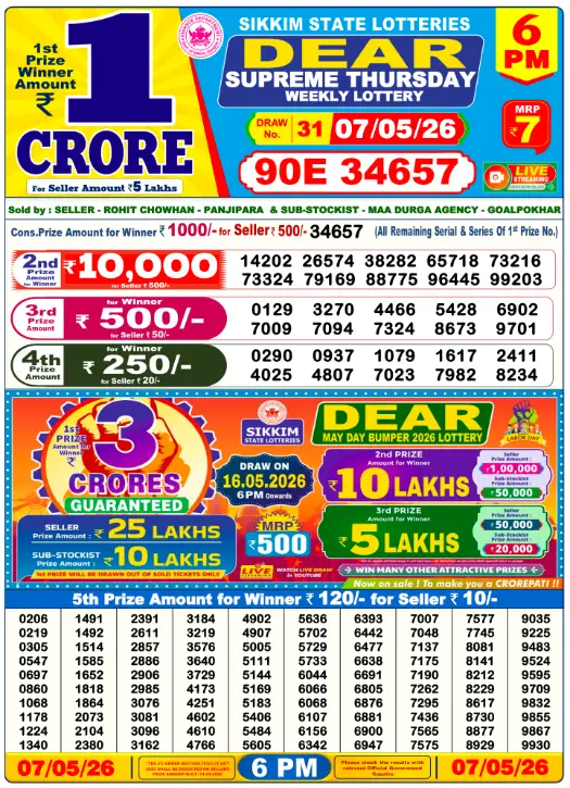 Lottery Sambad Day Result 6 PM 7.5.2026