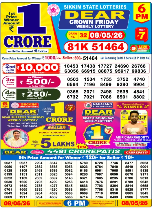 Lottery Sambad Day Result 6 PM 8.5.2026