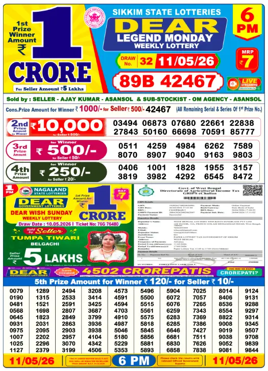 Lottery Sambad Day Result 6 PM 11.5.2026