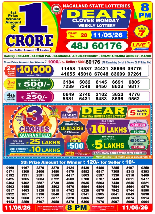 Lottery Sambad 8 PM Evening Result 11.5.2026