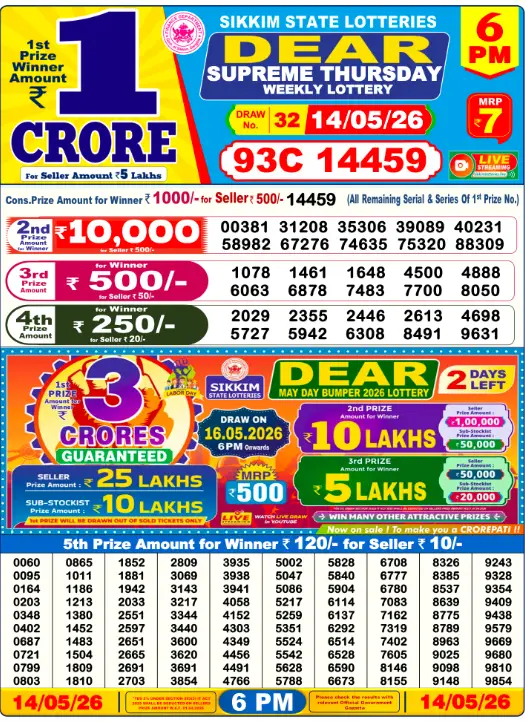 Lottery Sambad Day Result 6 PM 14.5.2026