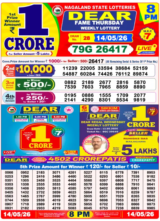 Lottery Sambad 8 PM Evening Result 14.5.2026