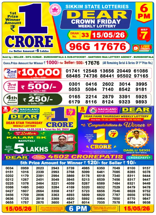 Lottery Sambad Day Result 6 PM 15.5.2026
