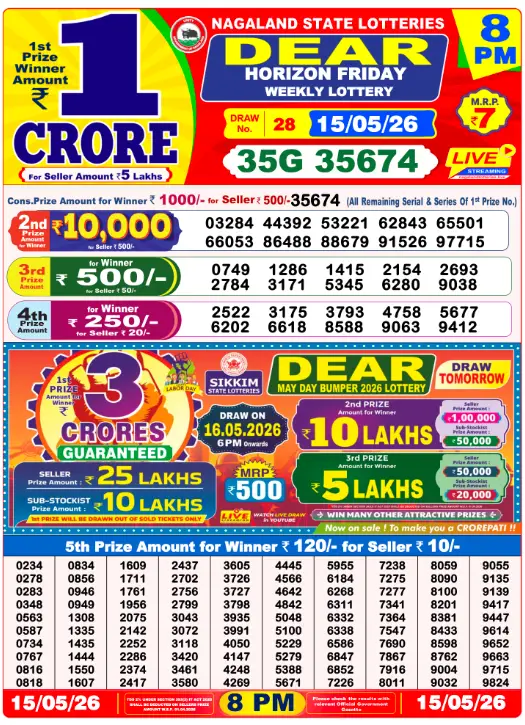 Lottery Sambad 8 PM Evening Result 15.5.2026
