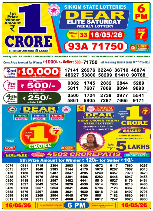 Lottery Sambad Day Result 6 PM 16.5.2026