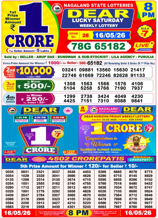 Lottery Sambad 8 PM Evening Result 16.5.2026