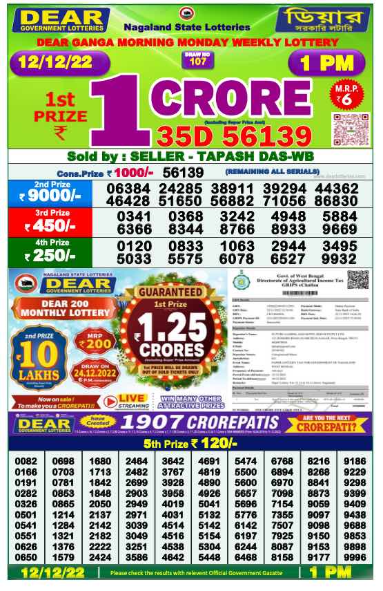 Lottery Sambad Result 1:00 PM Morning Nagaland Lottery 12.12.2022