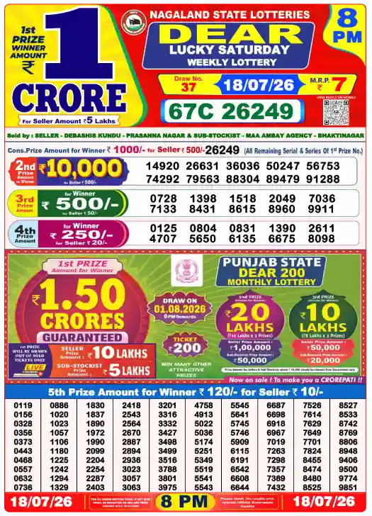 Lottery Sambad 8 PM Evening Result 18.7.2026