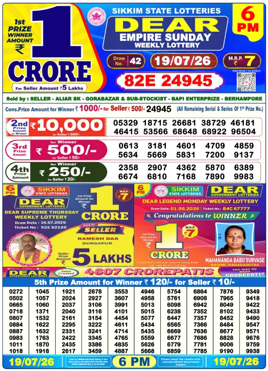 Lottery Sambad Day Result 6 PM 19.7.2026