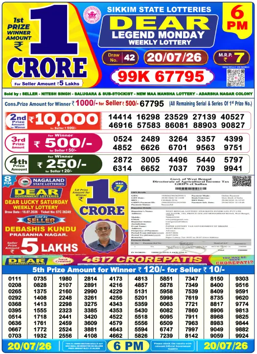 Lottery Sambad Day Result 6 PM 20.7.2026