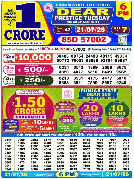 Lottery Sambad Day Result 6 PM 21.7.2026