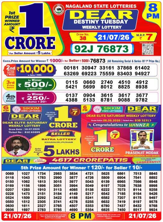 Lottery Sambad 8 PM Evening Result 21.7.2026