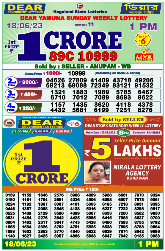 Lottery Sambad Morning Result 1 PM 18.6.2023