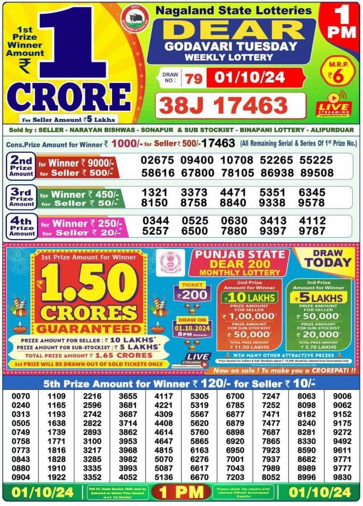 Lottery Sambad Morning 1 PM 1.10.2024