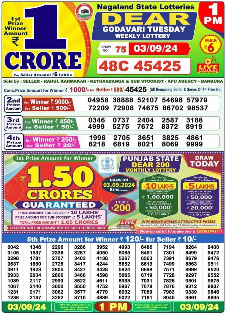 Lottery Sambad Morning 1 PM 3.9.2024