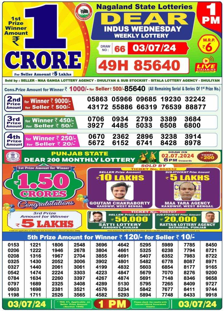 Lottery Sambad 3.7.2024 Today Result 1 PM, 6 PM, 8 PM