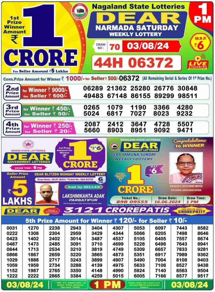 Lottery Sambad Morning 1 PM 3.8.2024