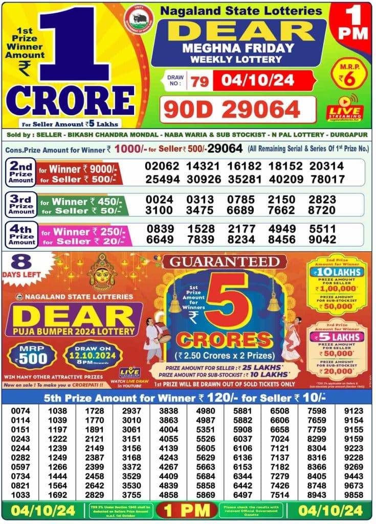 Lottery Sambad Morning 1 PM 4.10.2024