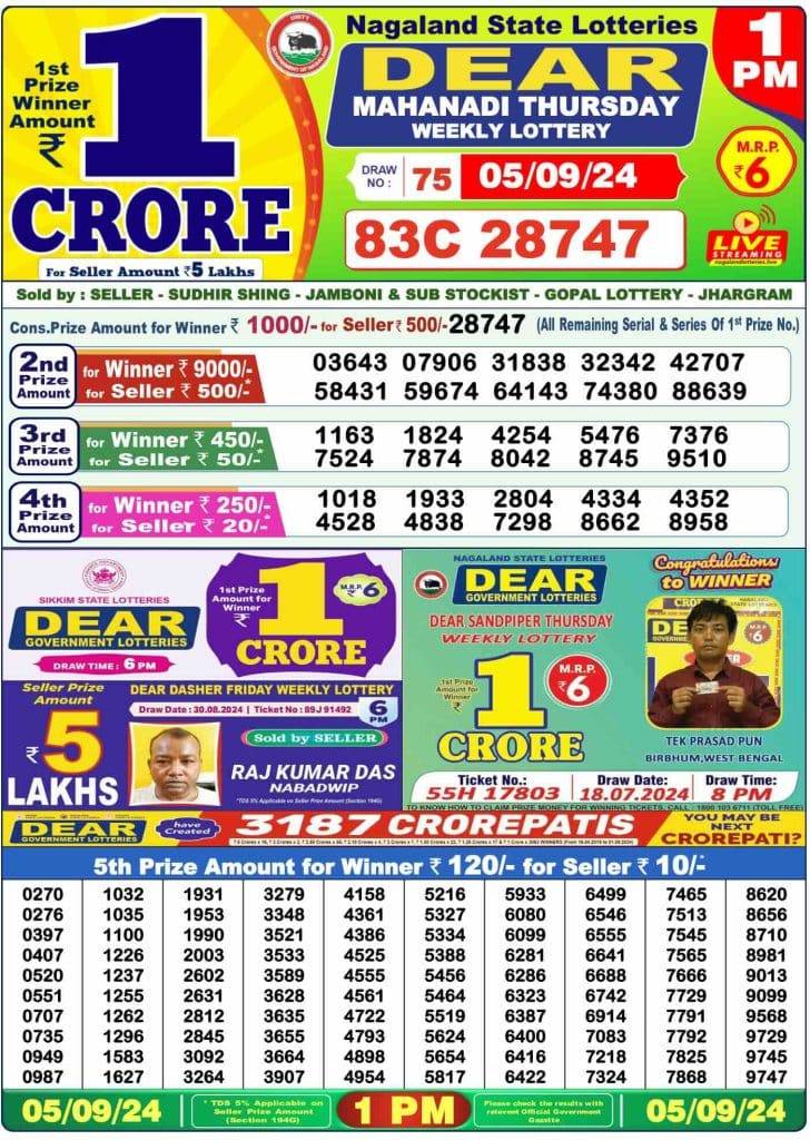 Lottery Sambad Morning 1 PM 5.9.2024