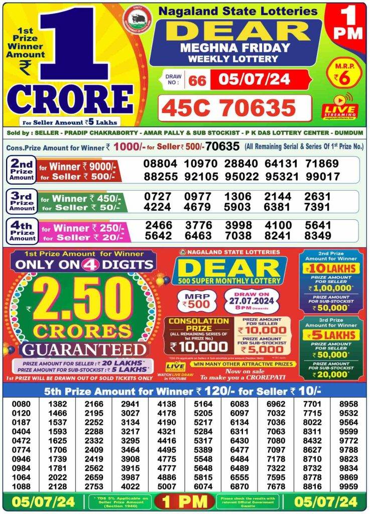 Lottery Sambad Morning 1 PM 5.7.2024