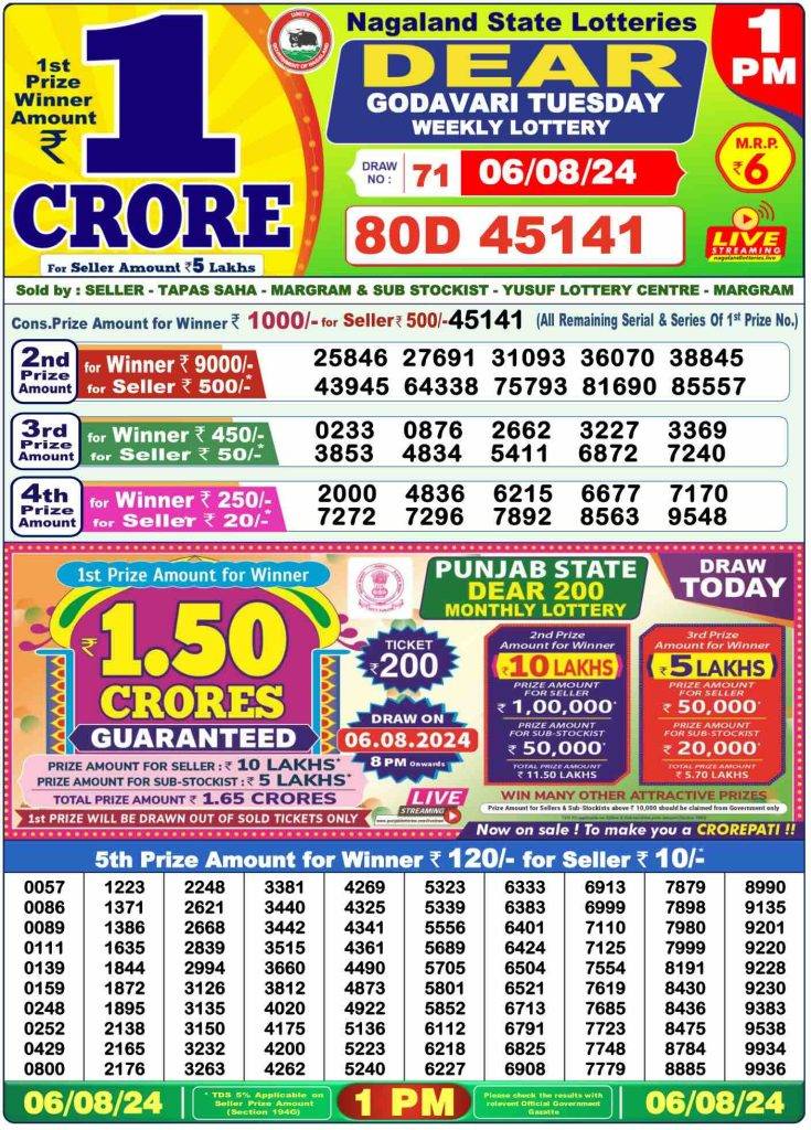 Lottery Sambad Morning 1 PM 6.8.2024