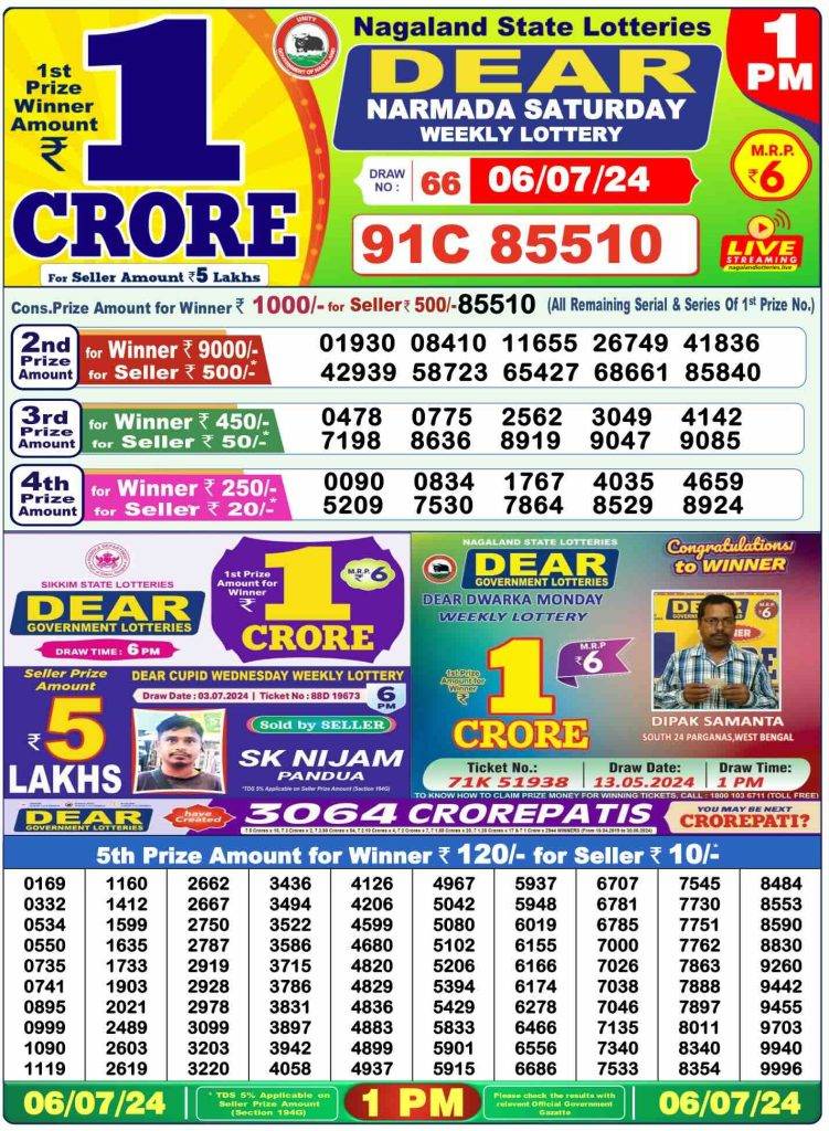 Lottery Sambad Morning 1 PM 6.7.2024