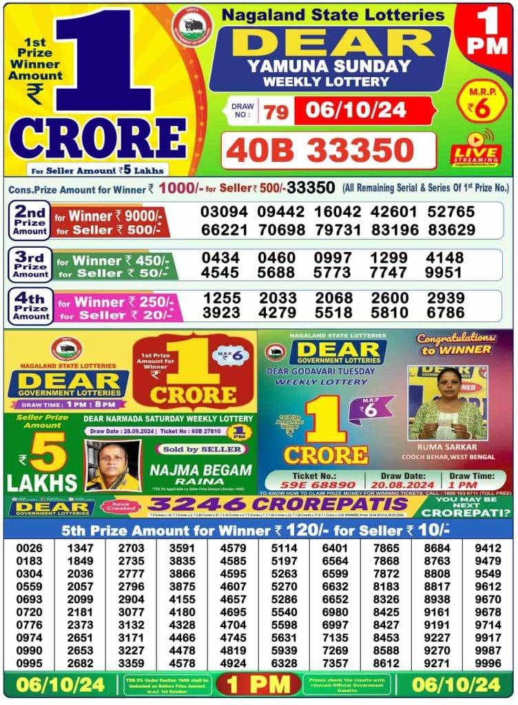 Lottery Sambad Morning 1 PM 6.10.2024