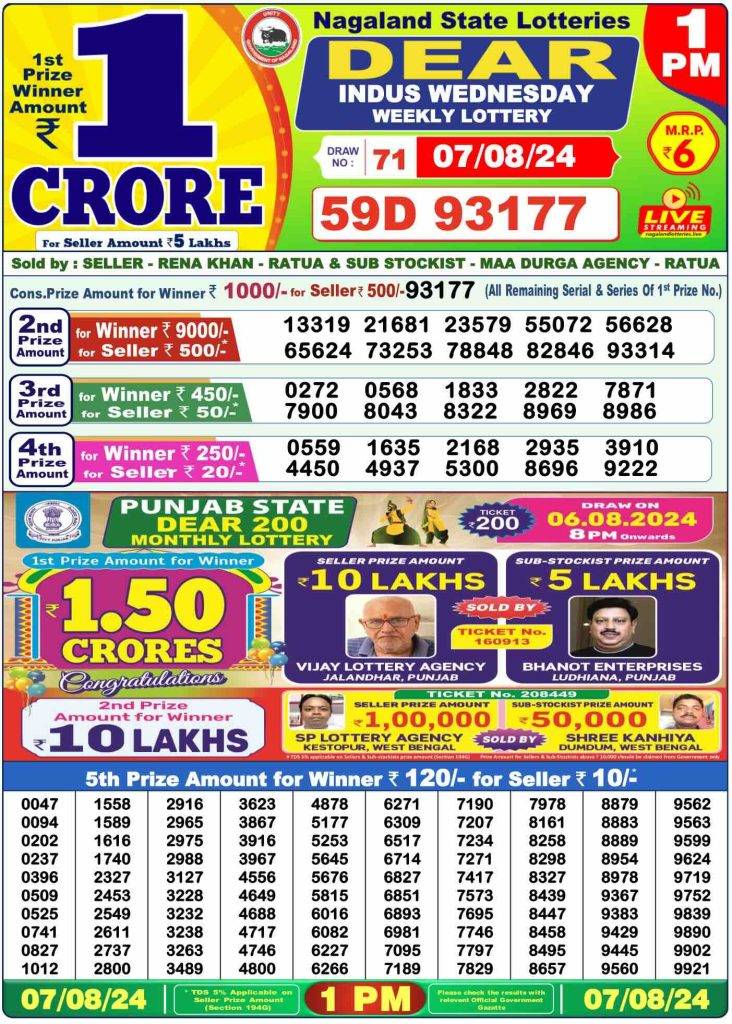 Lottery Sambad Morning 1 PM 7.8.2024