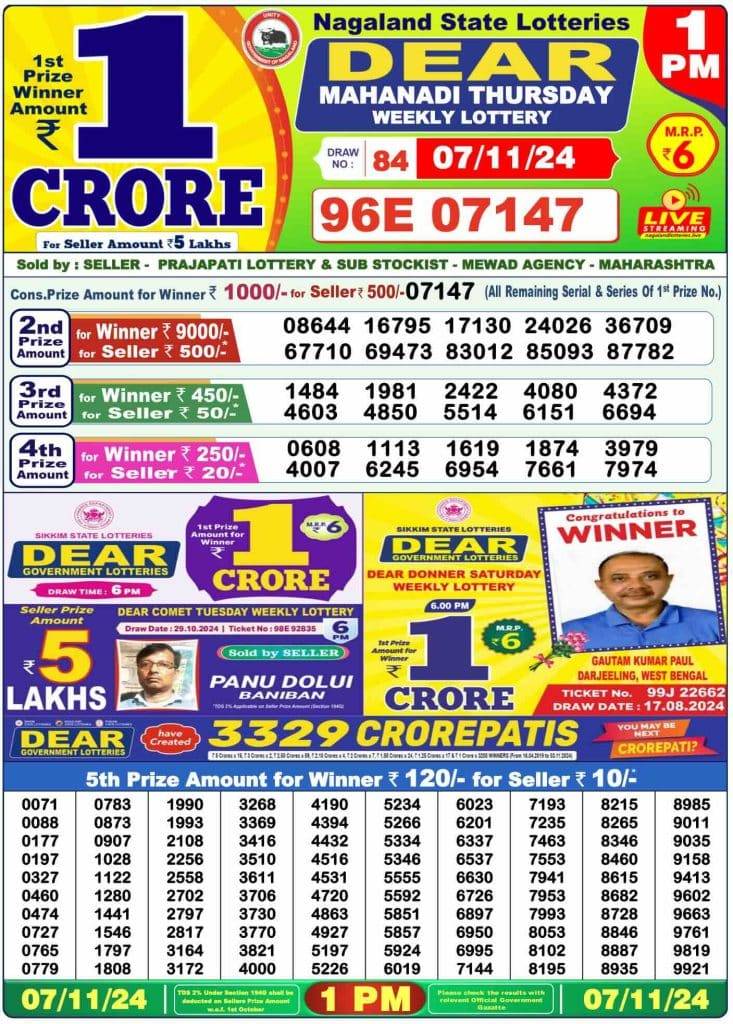 Lottery Sambad 7.11.2024 Today Result 1 PM, 6 PM, 8 PM