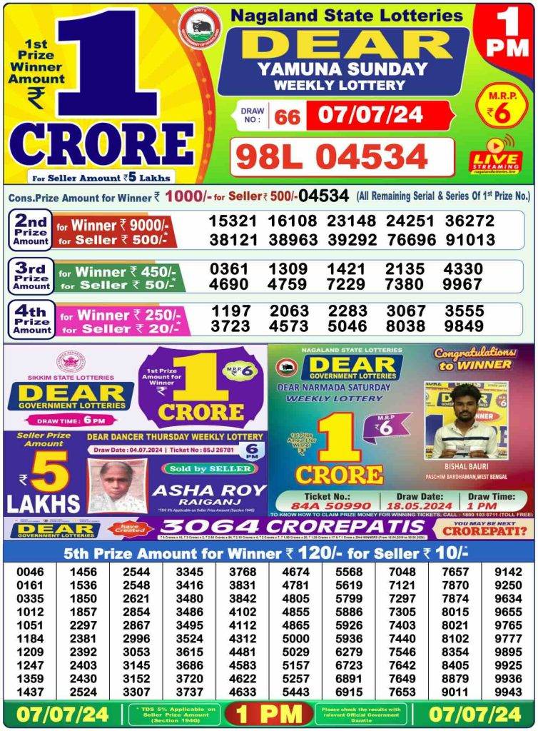 Lottery Sambad Morning 1 PM 7.7.2024