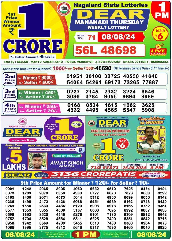 Lottery Sambad Morning 1 PM 8.8.2024