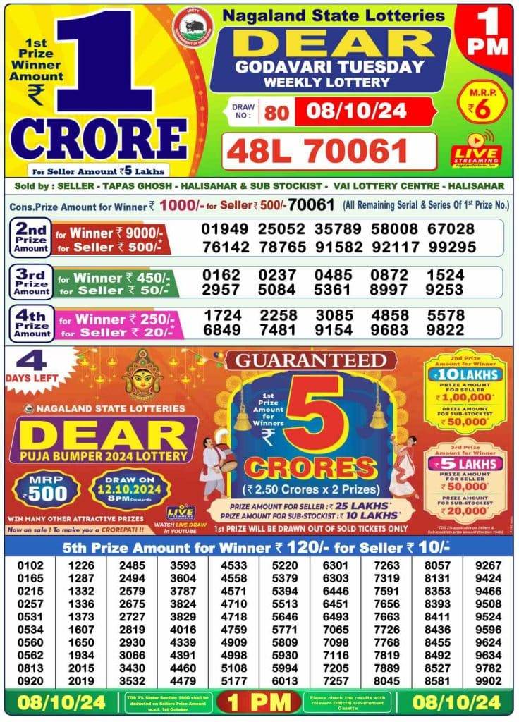 Lottery Sambad Morning 1 PM 8.10.2024