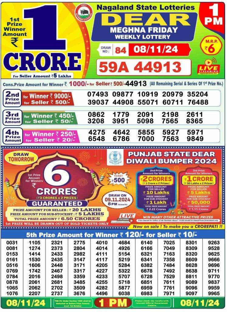 Lottery Sambad Morning 1 PM 8.11.2024