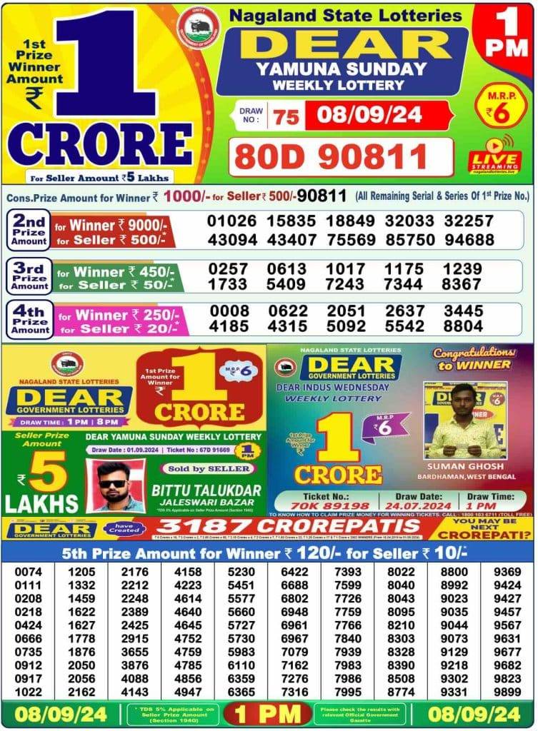 Lottery Sambad Morning 1 PM 8.9.2024