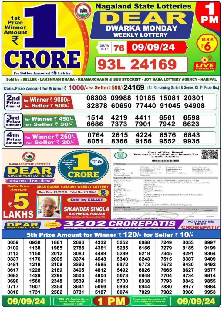 Lottery Sambad Morning 1 PM 9.9.2024