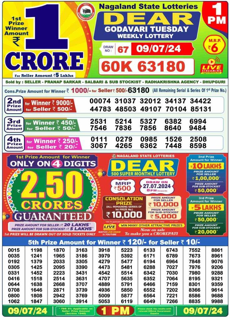 Lottery Sambad Morning 1 PM 9.7.2024